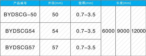 峄城法兰式声测管现货规格尺寸
